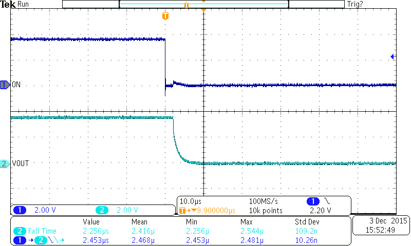 TPS22925 TPS22925C_36_36_off_fig27.png