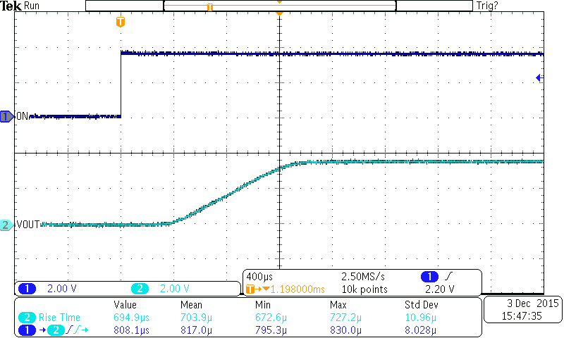 TPS22925 TPS22925C_36_36_on_fig24.png