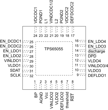 TPS65055 po_lvs844.gif