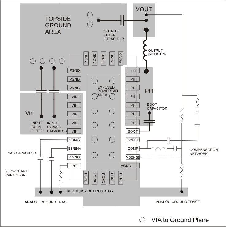 TPS54917 pcb_layout_lvs847.gif