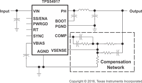 TPS54917 schechart_lvs847.gif