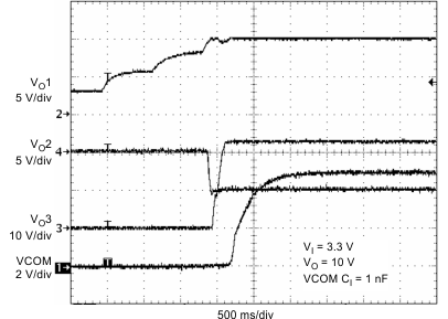 TPS65100-Q1 pwr_up_lvs496.gif