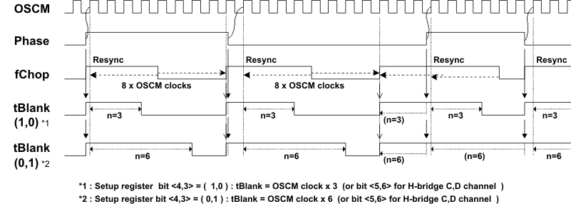 case2_lvs854.gif