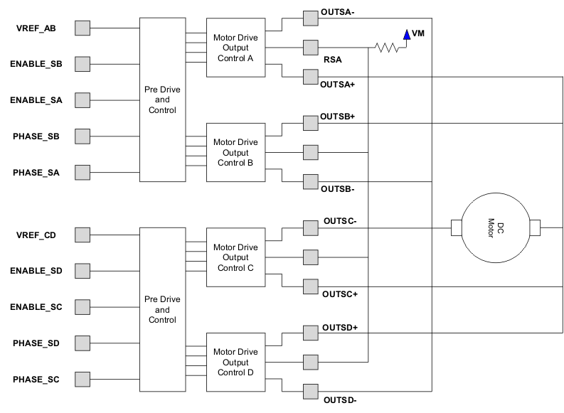 mc8_lvs854.gif