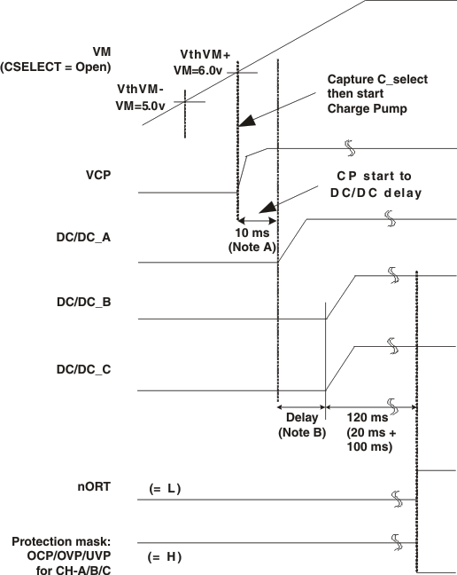 powerup_lvs854.gif