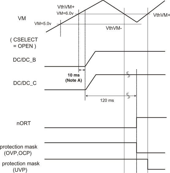 vm_power_lvs854.gif