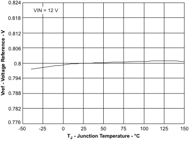 GUID-37F92C36-FE2F-4857-8028-000FCD8C3147-low.gif