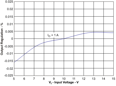 GUID-44ACD371-780F-46B8-B82E-696C4A9EBADC-low.gif