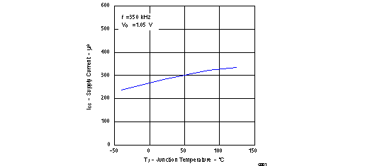 g001_lvs887.gif