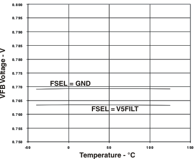 vfbvt_lvs887.gif