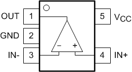 TL331-Q1 TL331B-Q1 TL391B-Q1 TL391B-Q1 DBV Package5-Pin SOT-23Top View