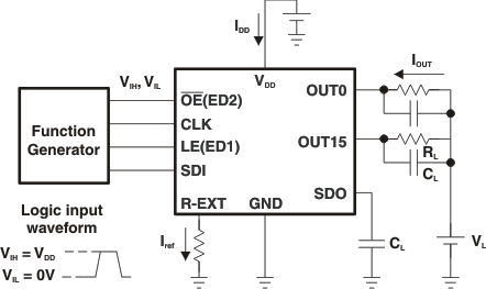 TLC5926-Q1 TLC5927-Q1 pmi_switch_char_lvs973.gif