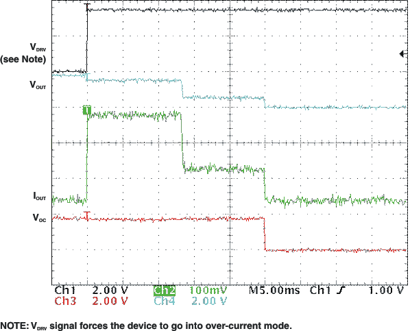 TPS22946 osc_tblank_resp_lvs984.gif