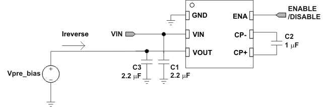 TPS60151 tst_setup_lvsa02.gif