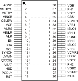 TPS43331-Q1 pinout_dap38_lvsa38.gif