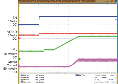 TPS61187 duty_570_lvsa85.gif