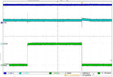 TPS7A65-Q1 waveform_slvsa98.gif