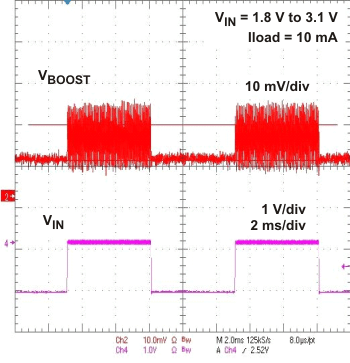 TPS80010 line_boost_res_lvsad1.gif