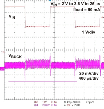 TPS80010 line_trns_lvsad1.gif