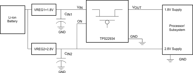TPS22934 ai_power_rail_sequencing_2_lvsad4.gif