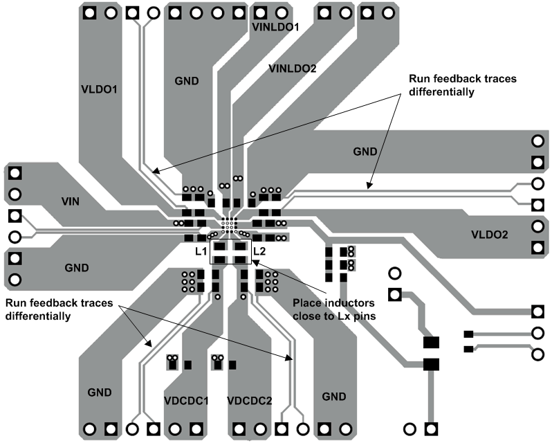 TPS65708 SLVSAE1_Layout.gif