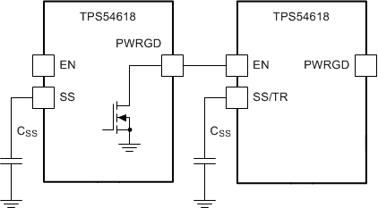 TPS54618 ai_seq_startup_slvsae9.gif