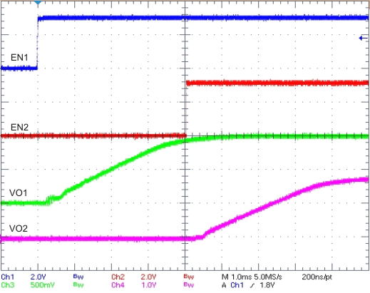 TPS54618 sequencial_lvsae9.gif