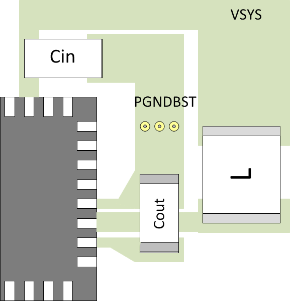 TPS65835 BST_Layout.gif