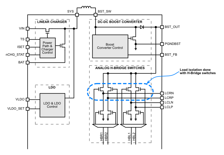 TPS65835 Boost_path.gif