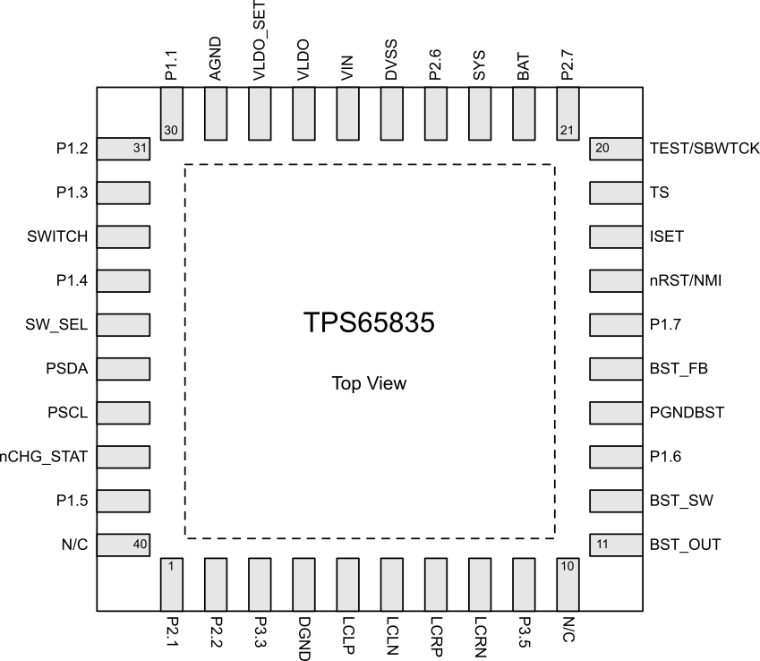 TPS65835 TPS65835_Pinout.gif