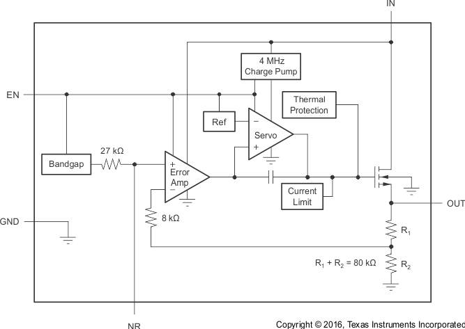 TPS736-Q1 Fixed Voltage Version