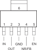 TPS736-Q1 DCQ Package,6-Pin SOT-223(Top View)