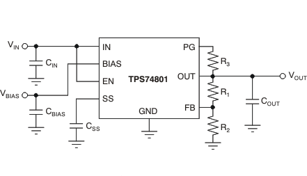 TPS74801-Q1 Typical Application Circuit
                        (Adjustable)