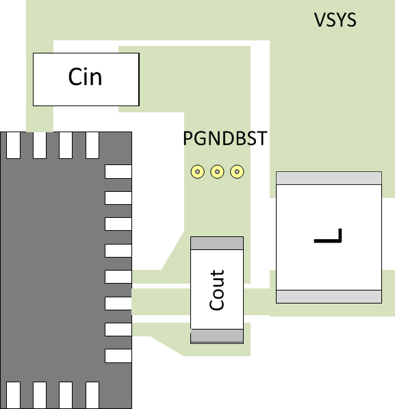 TPS65735 BST_Layout.gif