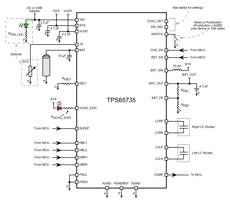 TPS65735 TPS65735_App_Schematic.gif