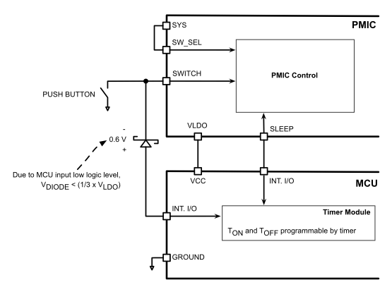 TPS65735 TPS65735_Apps_No_SWITCH.gif