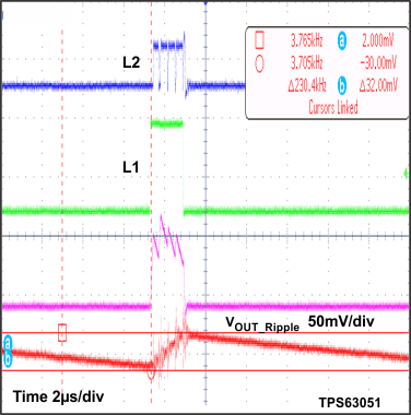 TPS63050 TPS63051 Figure27_SLVSAM8.gif