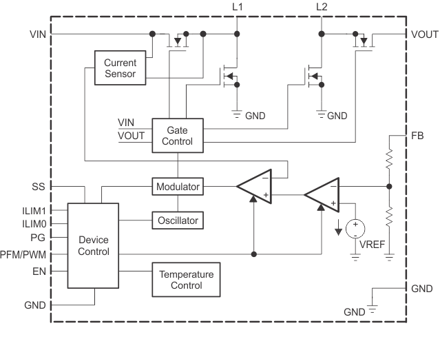 TPS63050 TPS63051 fbdfTPS63025rev2.gif