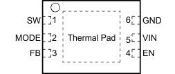 TPS62590-Q1 po1_lvs764.gif