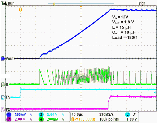 TPS62125 SP_SU_12V_1.8V_10mA.gif