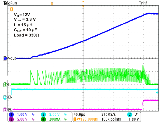 TPS62125 SP_SU_12V_3.3V_10mA.gif