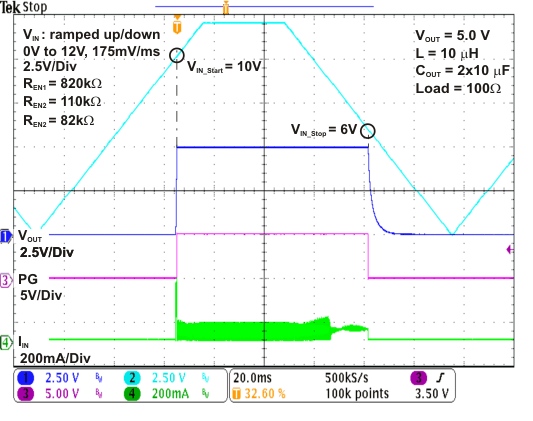 TPS62125 SP_SU_12V_5.0V_EN_comp.gif