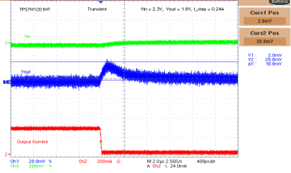 TPS7H1201-HT expand_view_overshoot_lvsas4.gif