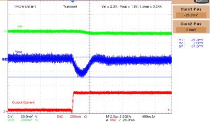 TPS7H1201-HT expand_view_undershoot_slvsas4.gif