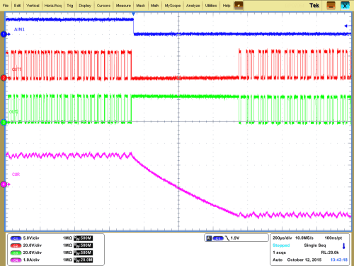 DRV8843 DRV8843_DIR.gif