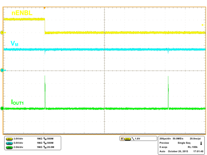 DRV8805 wvfm04_ocp_separated_tretry_slvsaw3.png