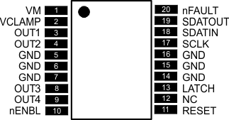 DRV8804 DW (Wide SOIC) Package20-Pin PackageTop View