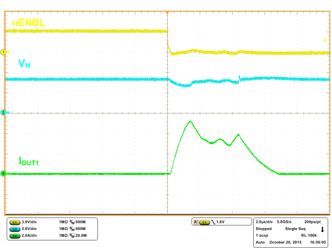 DRV8804 OCP With VM = 8.2 V and OUT1 Shorted to VM