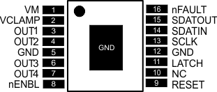 DRV8804 PWP (HTSSOP)16-Pin PackageTop View