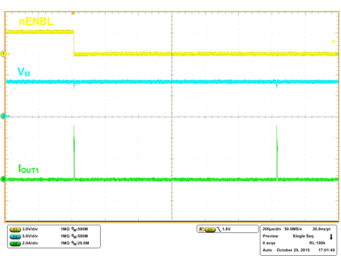 DRV8804 OCP Separated by tRETRY With VM = 8.2 V and OUT1 Shorted to VM